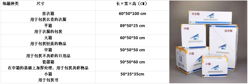 國際搬家